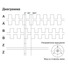 https://www.locks.ansid.by/image/cache/catalog/AnSid/Enkodery/image_2/image_2_EIP-50HO-12630V3000-R2-500x500.jpg