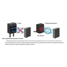 https://www.locks.ansid.by/image/cache/catalog/AnSid/Opticheskie/image_2/image_2_BJ300-DDT-P-500x500.jpg