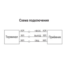 https://www.locks.ansid.by/image/cache/catalog/AnSid/Opticheskie/image_2/image_2_ВТИЮ-5161-500x500.jpg